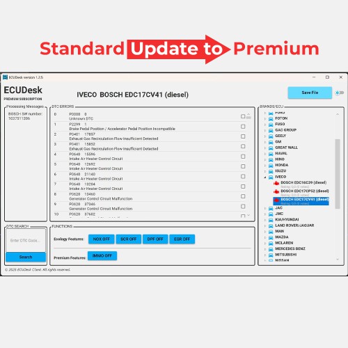 Upgrade Service for ECUDesk Standard Version Update to Premium Version No File Limitation Per Day Supports IMMO OFF, Speed Limit OFF
