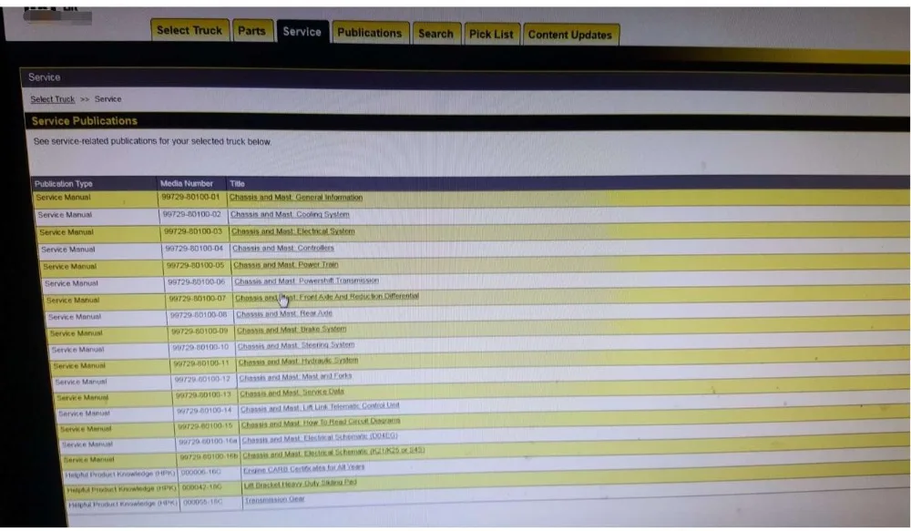 Caterpillar CAT Forklift MCFA + PUBLICATIONS PARTS catalouge +Service manual 2019 NEW