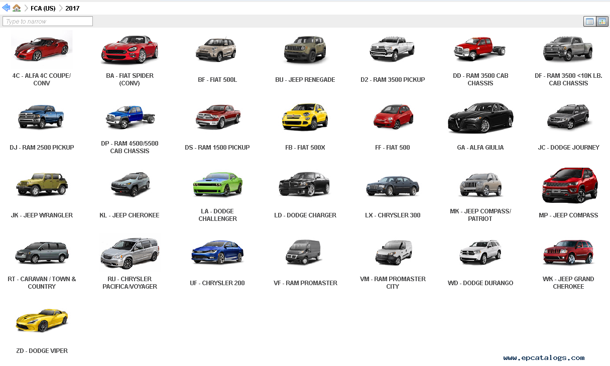 2024.12 Chrysler Fac International EPC5 JEEP Dodge EPC Parts Catalogue