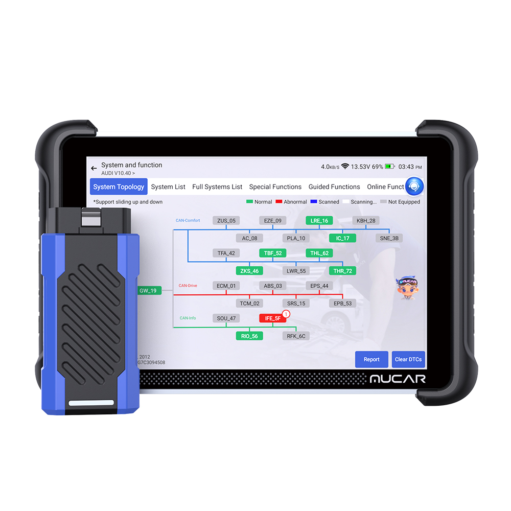 MUCAR 892BT PRO AI-Assisted Bluetooth Diagnostic Scanner Supports Topology Mapping, CANFD & DOIP & J2534, 35 Resets, ECU Coding, Upgrade of 892BT