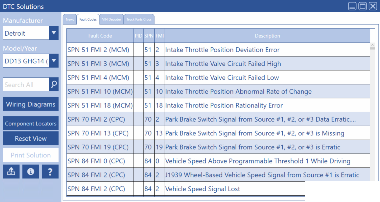 2022 DTC Solution V2.9.96 Diesel Car- Fault Code Info- VIN Decoder Parts Cross Reference Best Truck Diagnostic Trouble Code Program